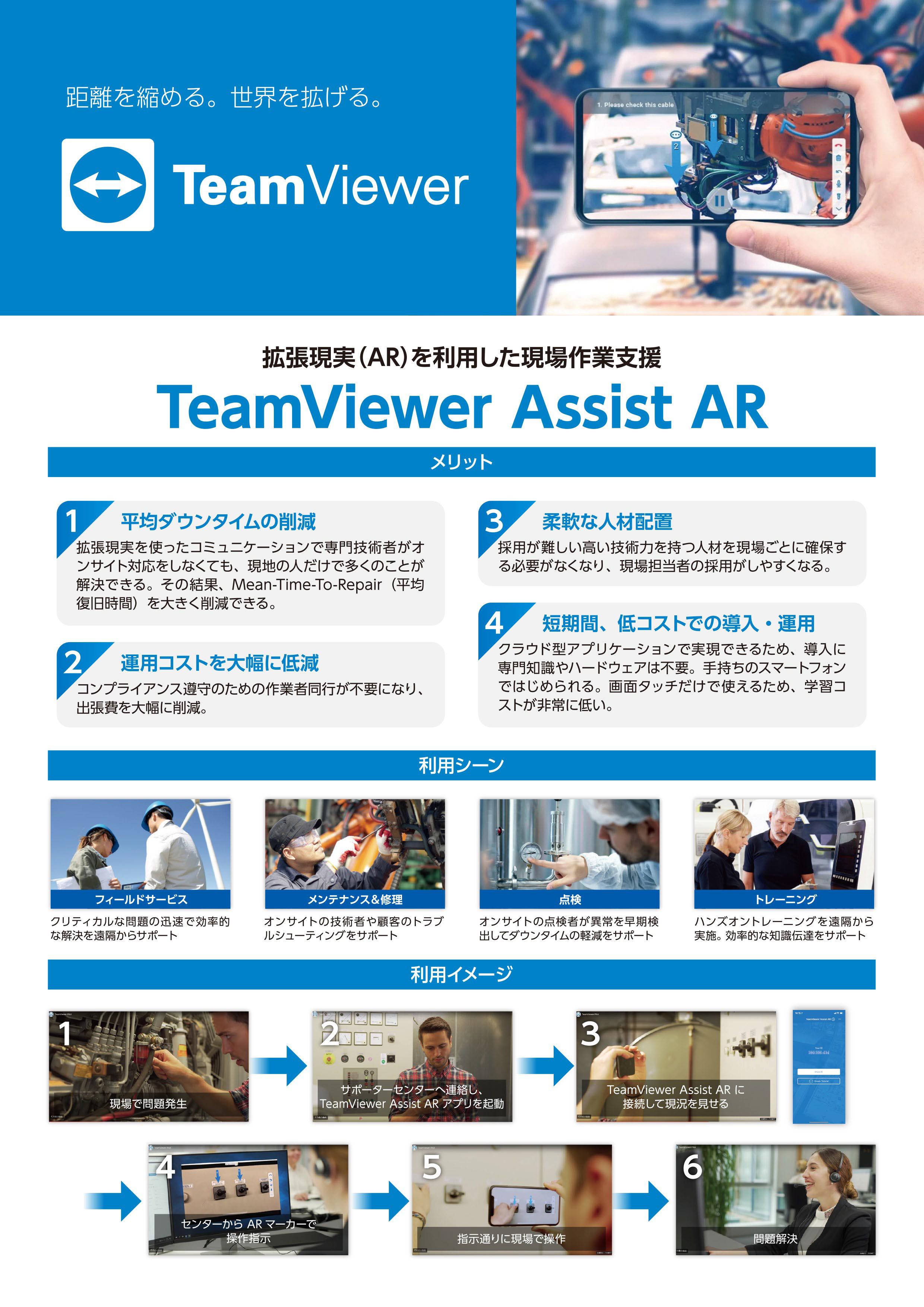 TeamViewer Assist AR｜拡張現実（AR）による遠隔作業支援