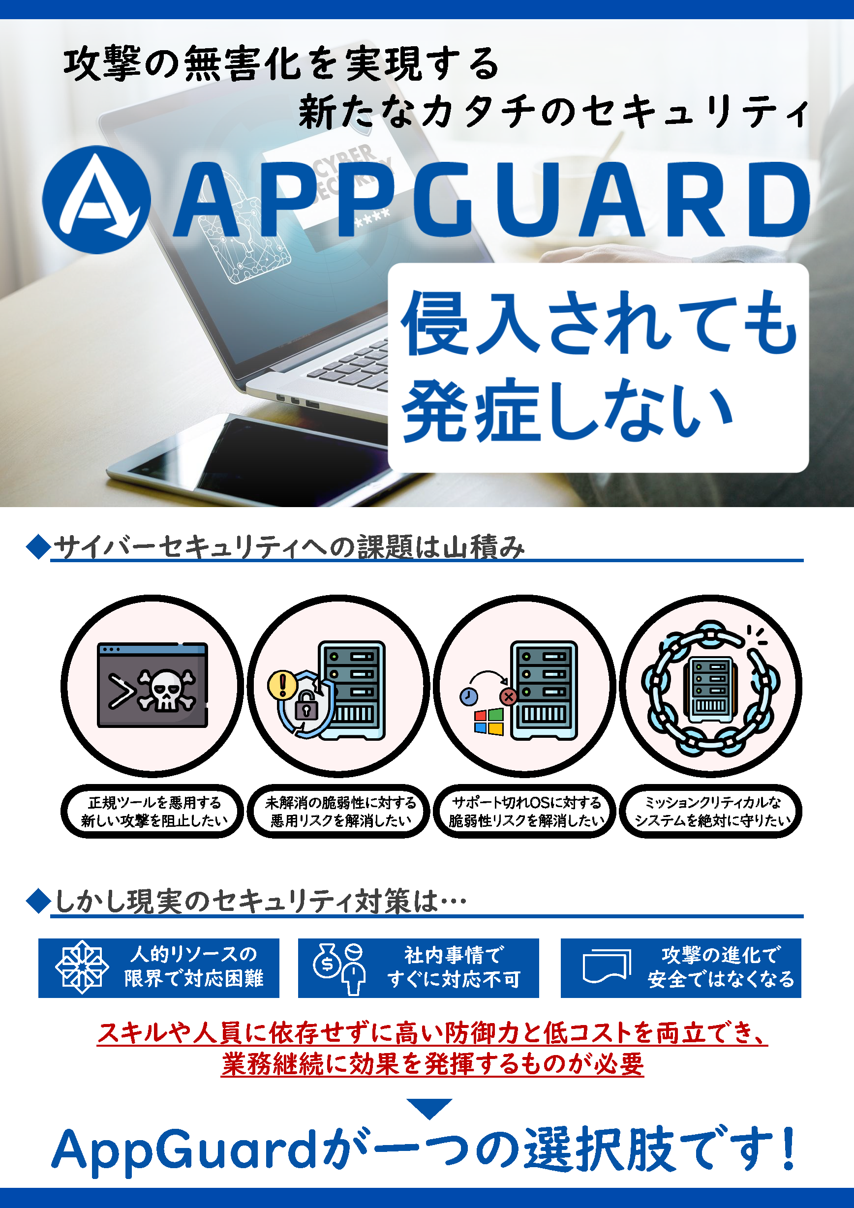 AppGuard（アップガード）｜ ゼロトラストエンドポイントセキュリティ