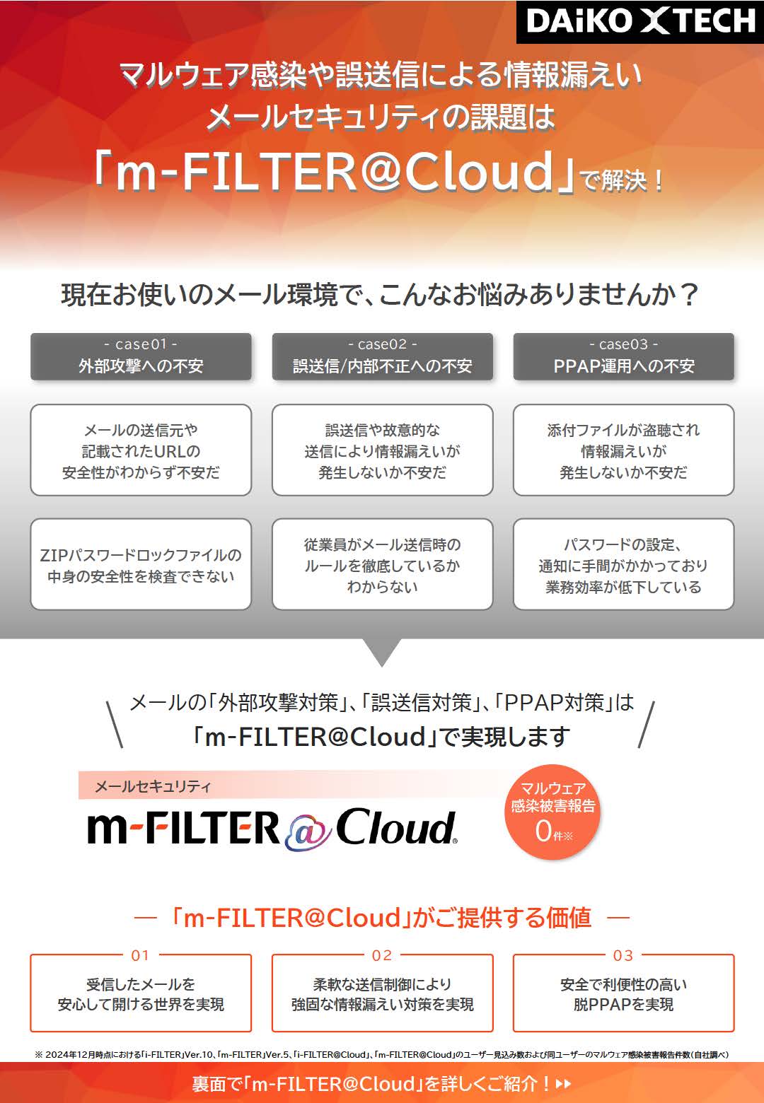 m-FILTER｜メールフィルタリングソフト