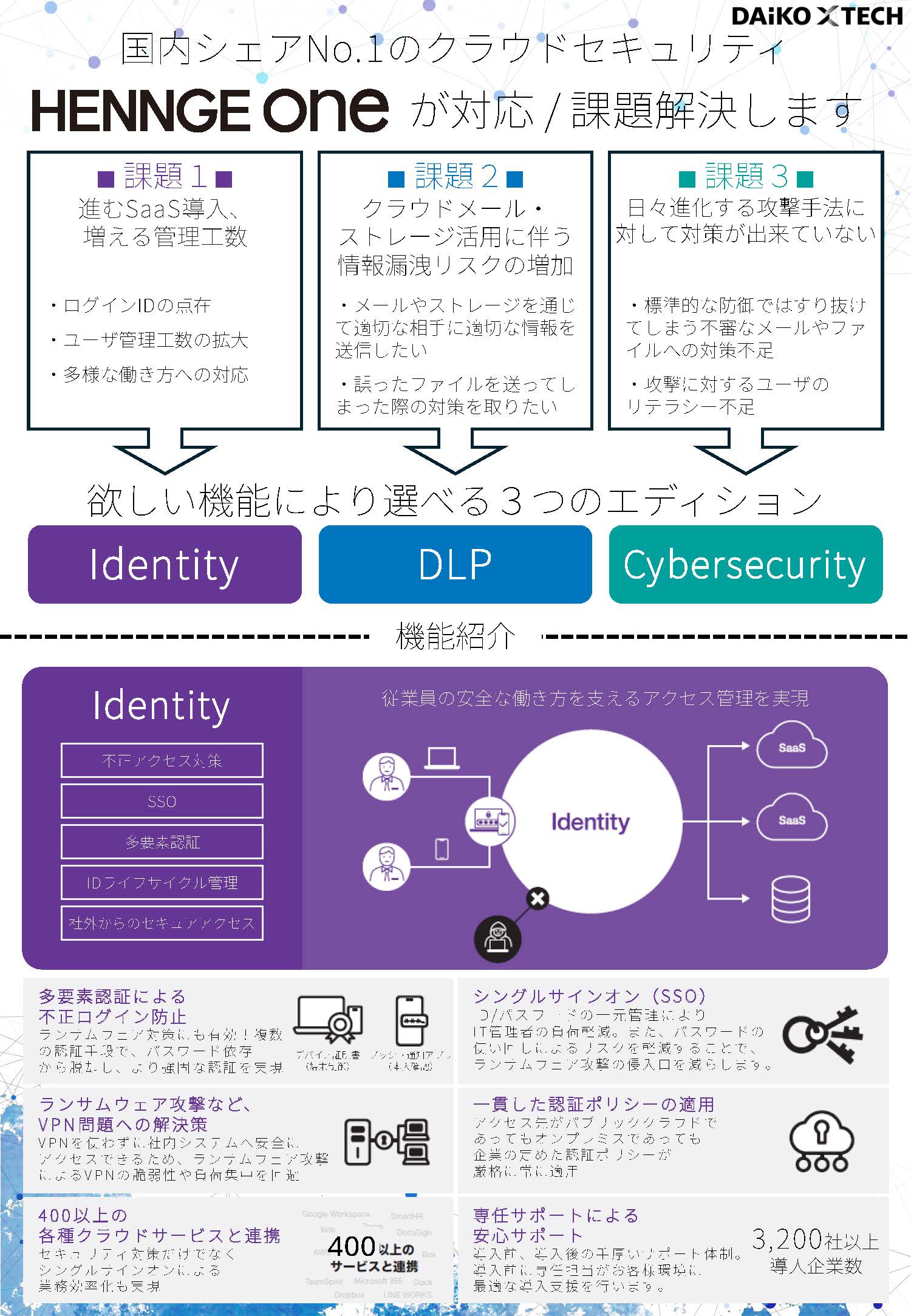 HENNGE One（ヘンゲ ワン）｜脱パスワードで一元的ログイン SaaS認証基盤