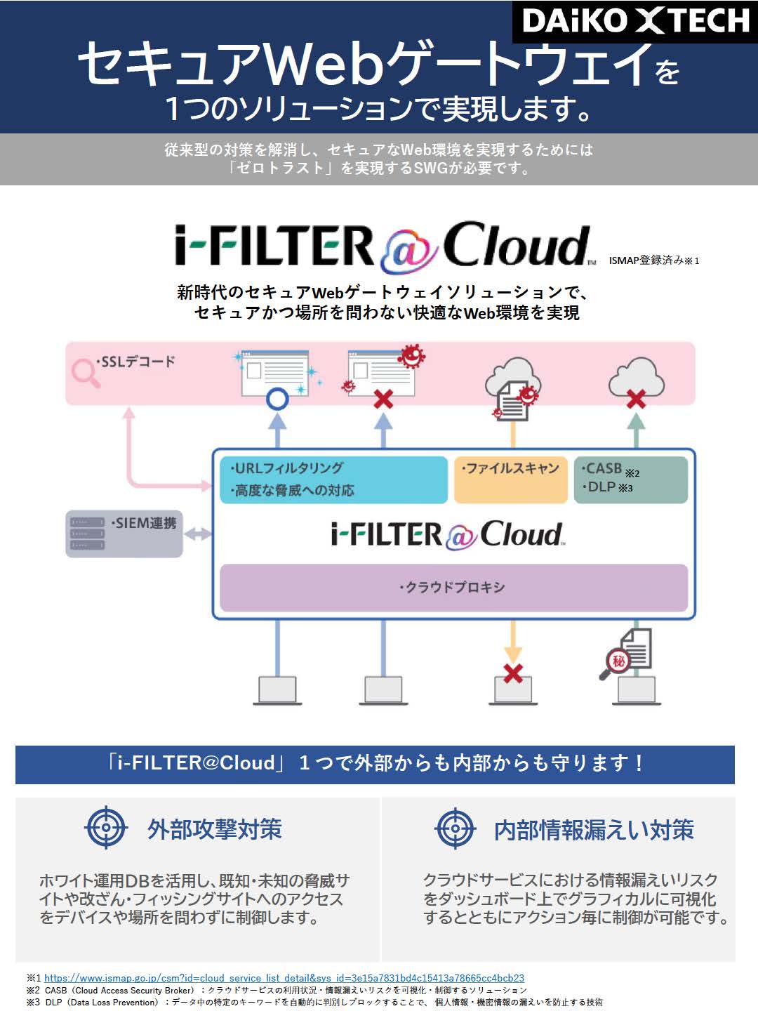 i-FILTER｜Webフィルタリングソフト
