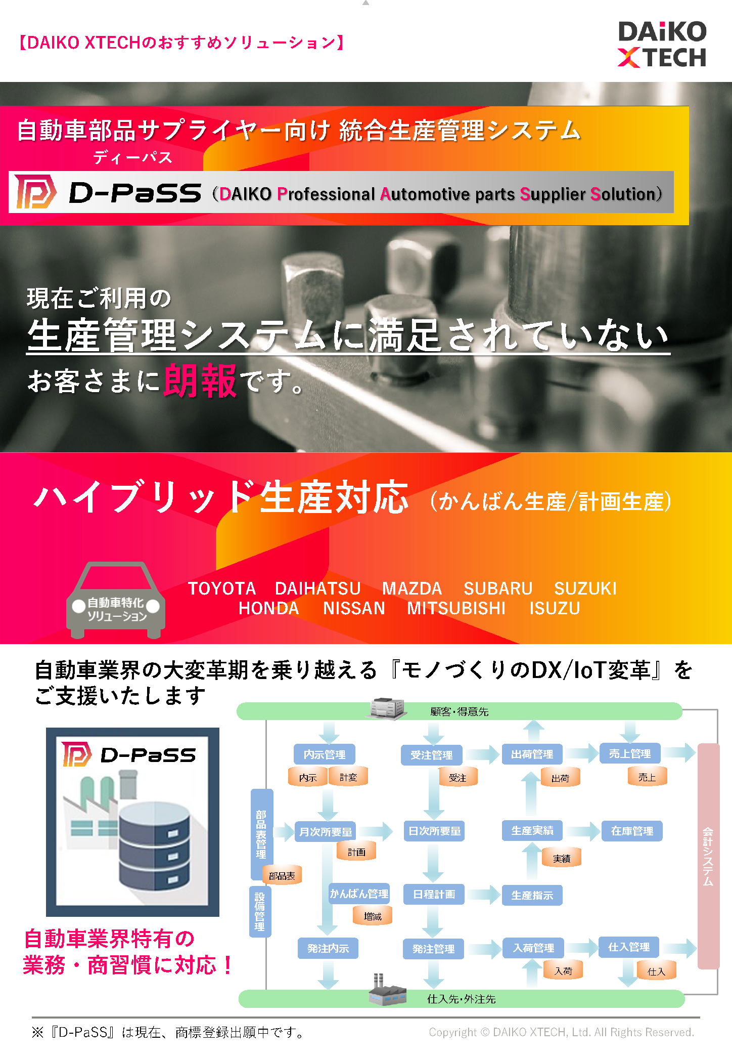 D-PaSS（ディーパス）｜自動車部品サプライヤー向け統合生産管理システム