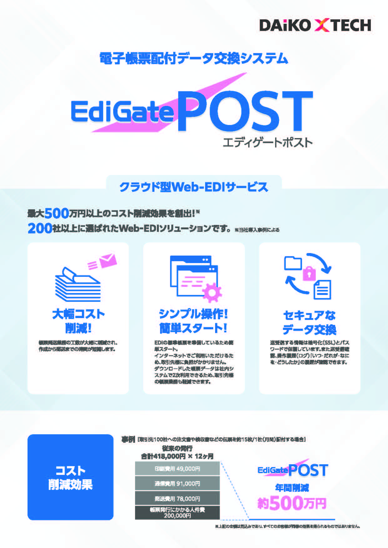 EdiGate/POST｜電子帳票配信サービス