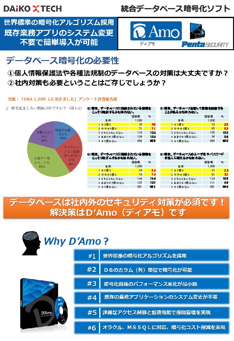 D’Amo（ディアモ）｜DB暗号化ソリューション