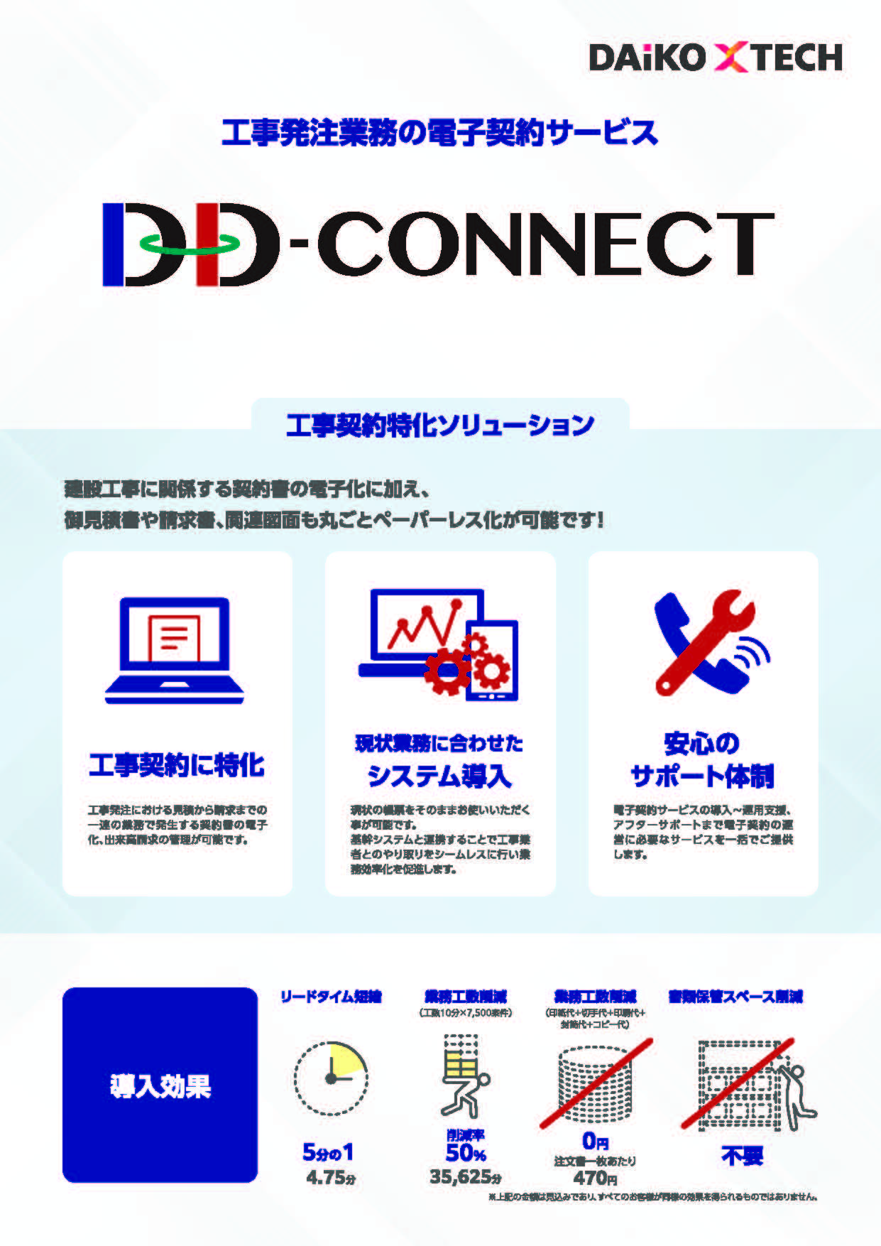 DD-CONNECT｜電子契約サービス