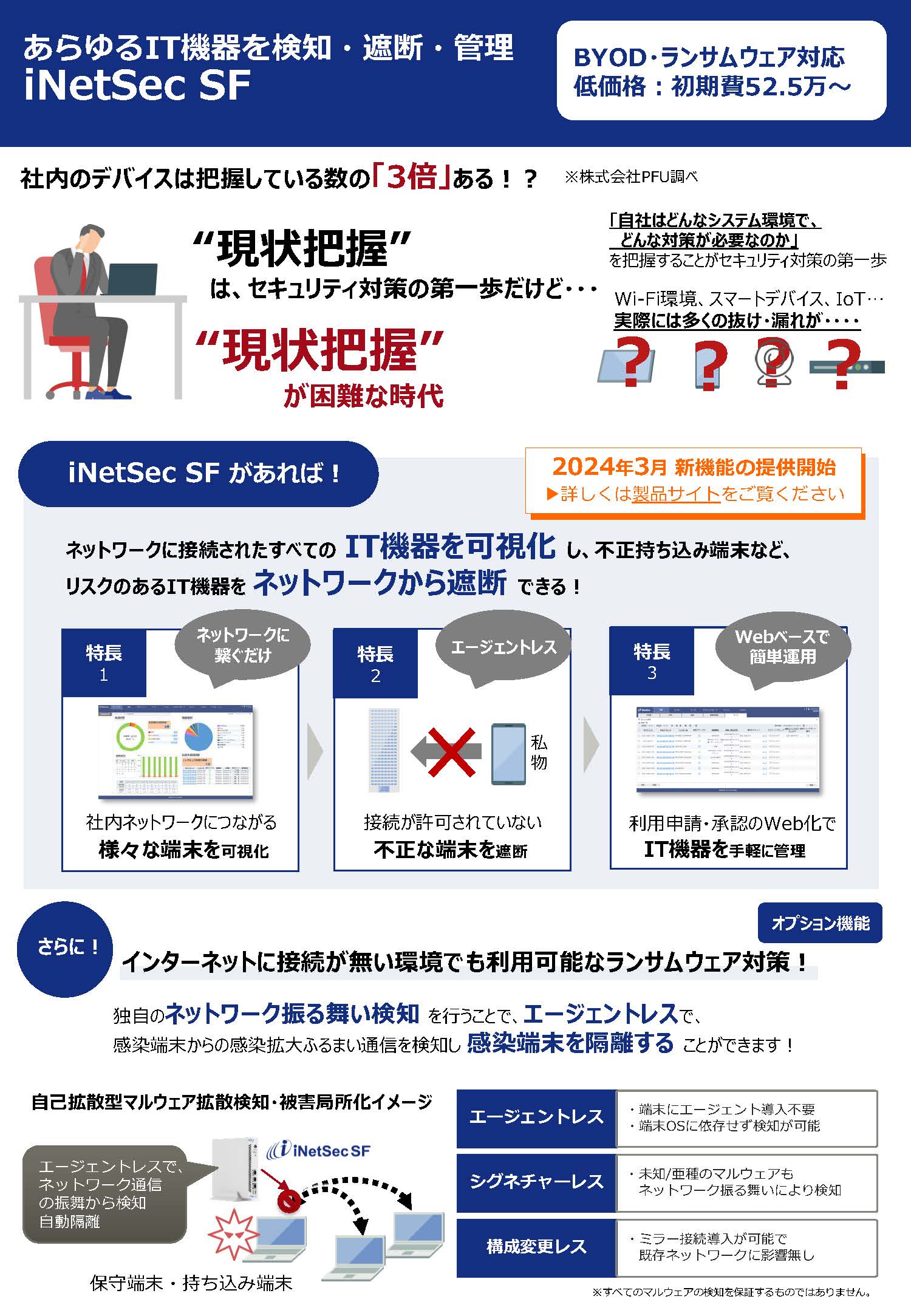 iNetSec FC｜ネットワーク構成監視ツール