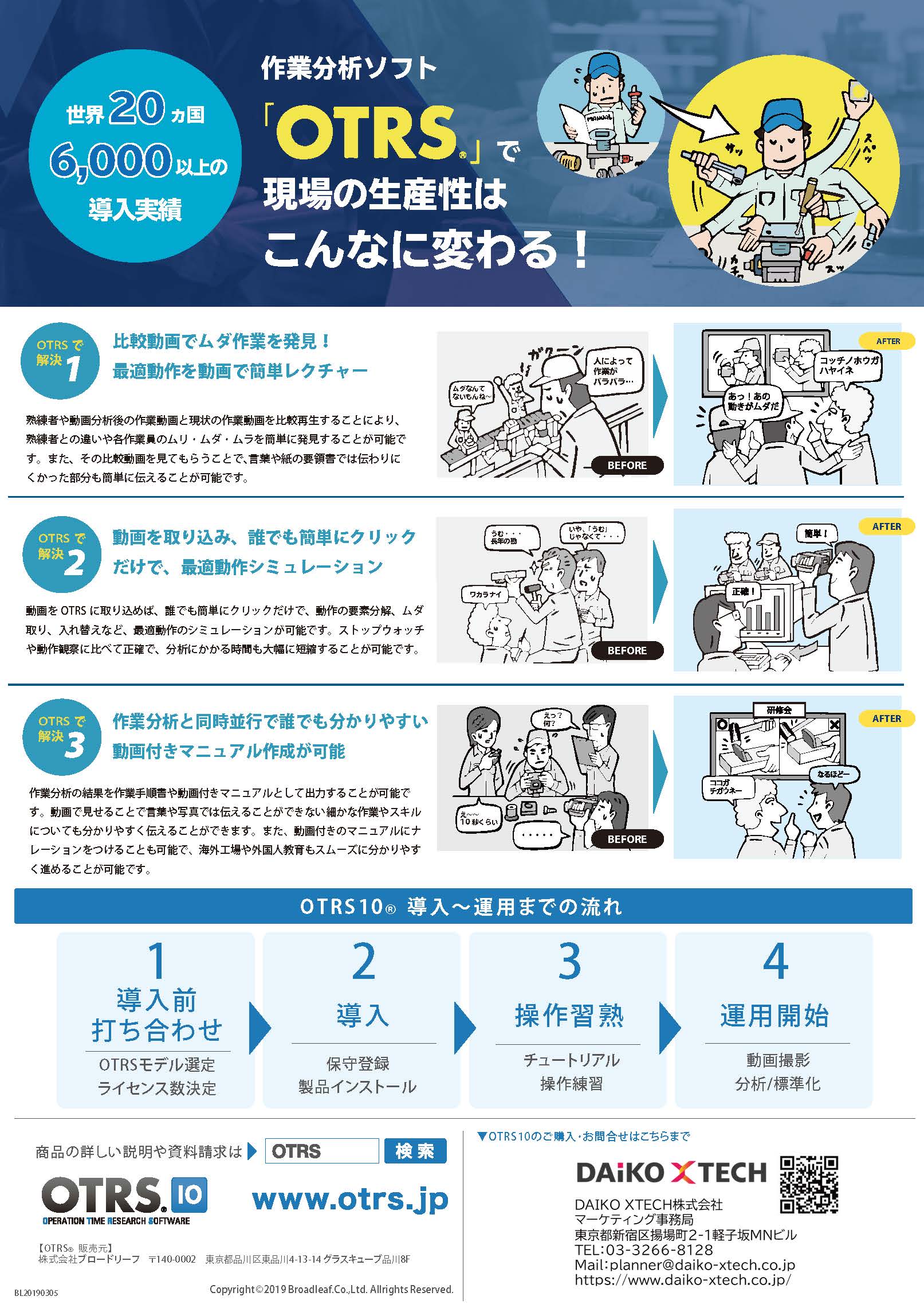 OTRS（オーティーアールエス）｜作業分析・業務最適化ソフトウェア