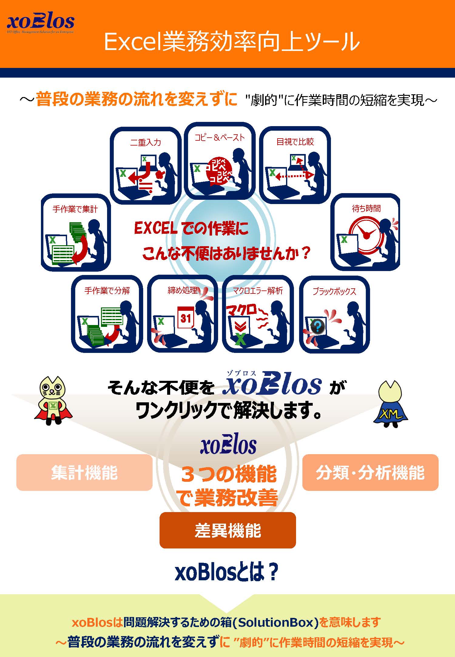 xoBlos（ゾブロス）｜Excel業務改善ソリューション