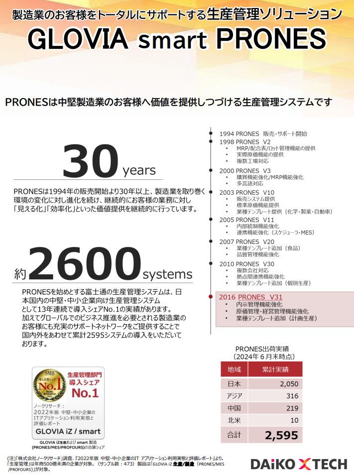PRONES｜中堅製造業向け生産管理システム