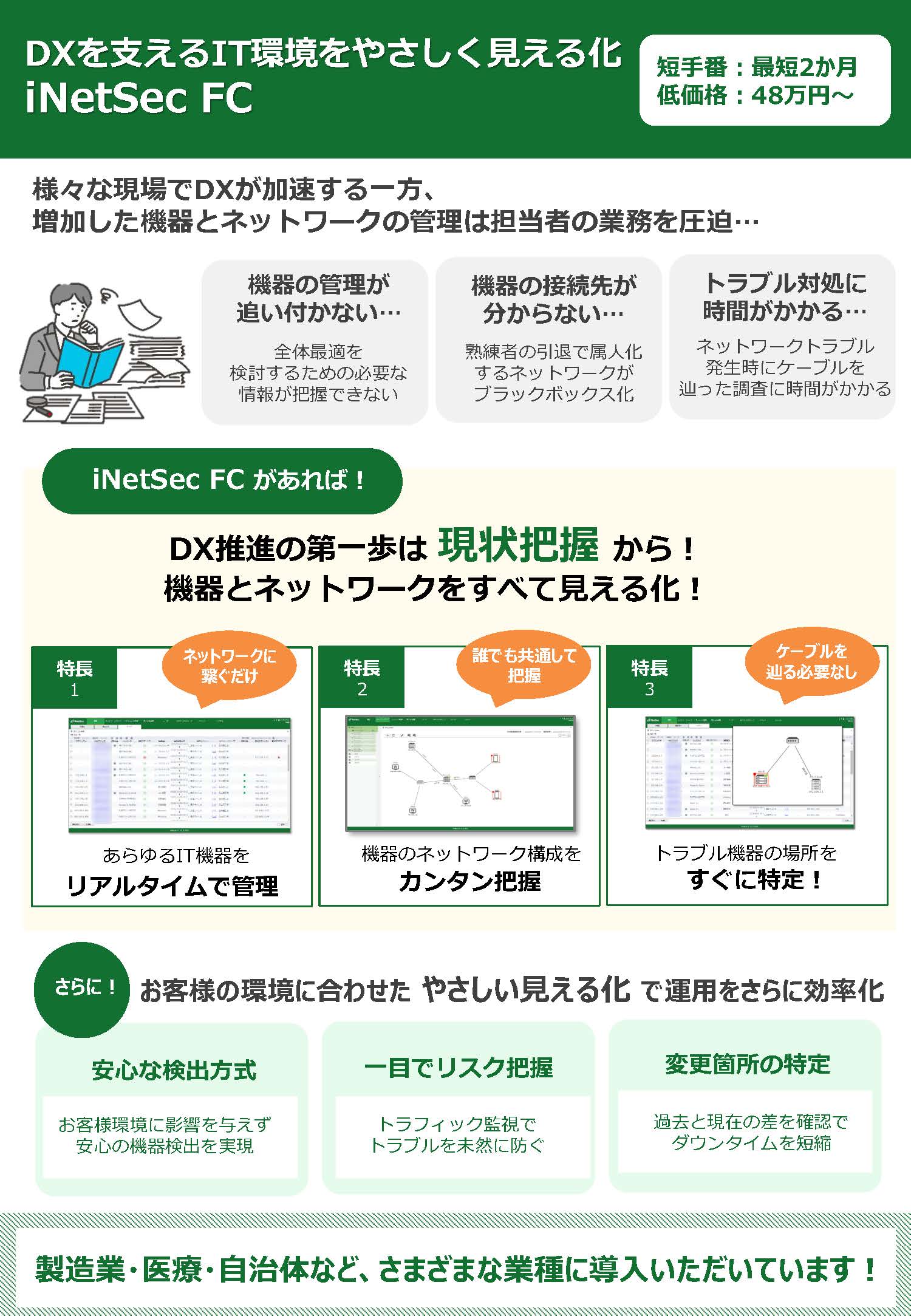 iNetSec FC｜ネットワーク構成監視ツール