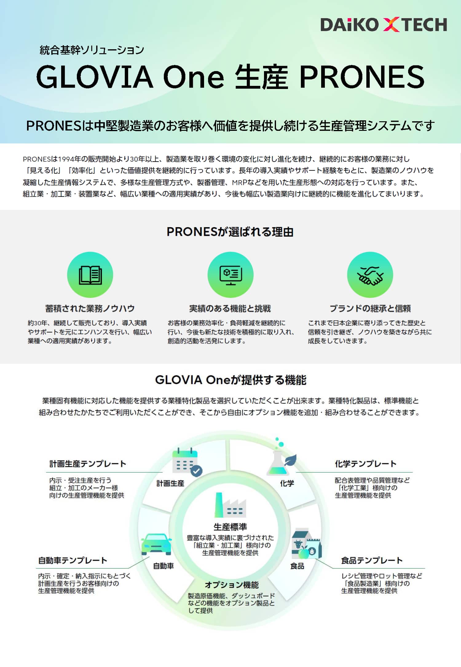 GLOVIA One 生産 PRONES｜中堅製造業向け生産管理システム
