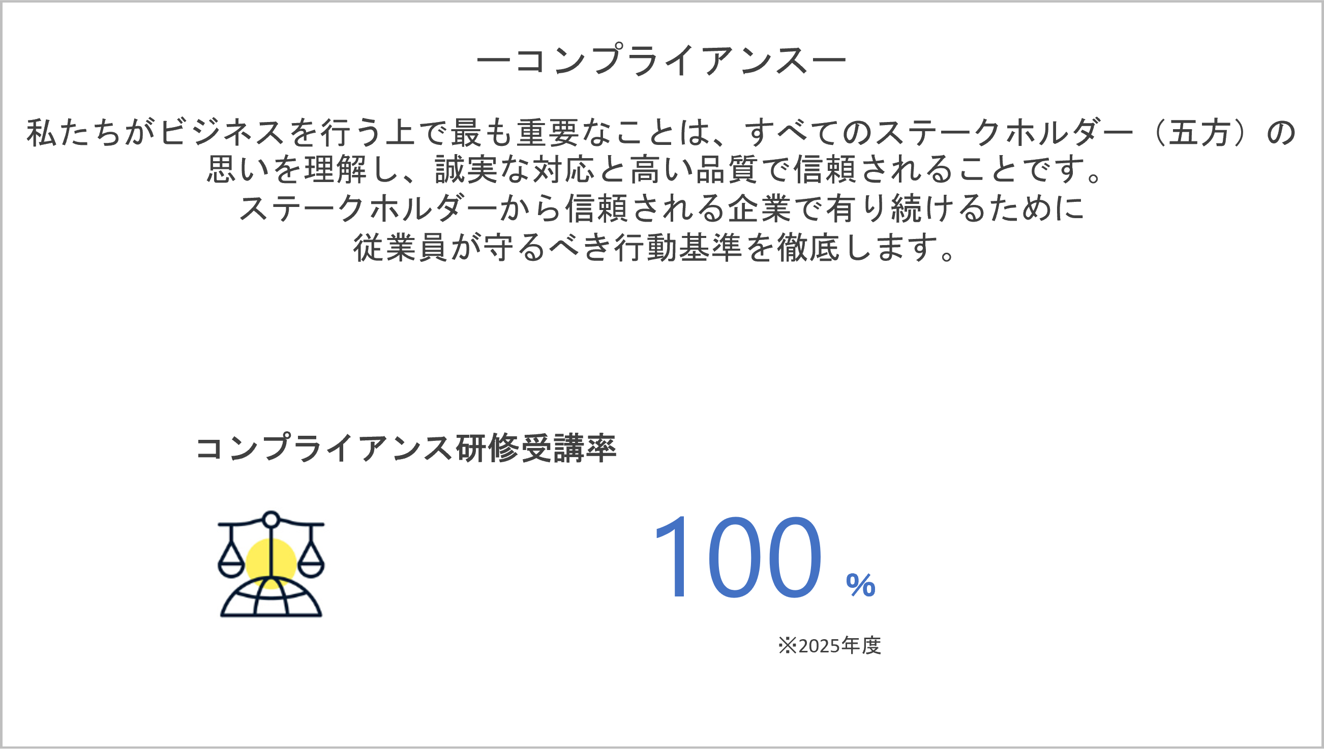 ダイバーシティに関するデータ4