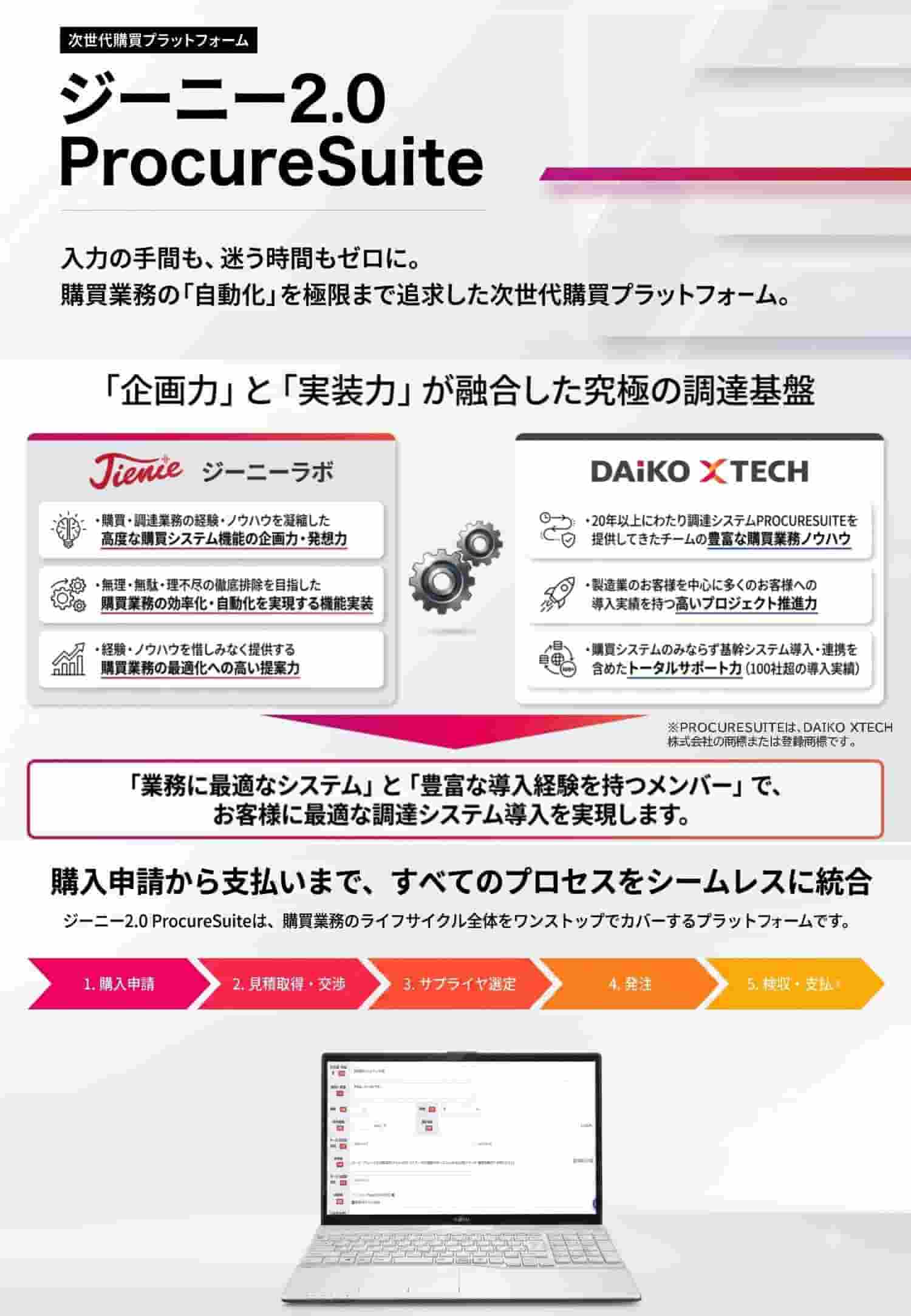 ジーニー2.0 ProcureSuite｜購買クラウドサービス