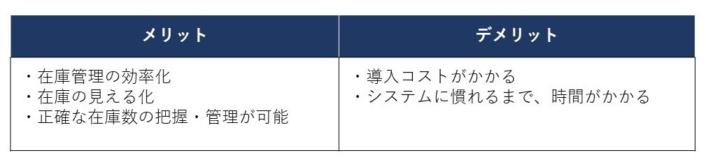 在庫管理システムを導入するメリット・デメリット
