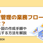 購買管理の業務フローとは?フロー図の作成手順や効率化する方法を解説