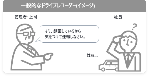 安全運転指導2