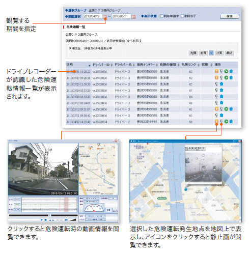 危険運転閲覧