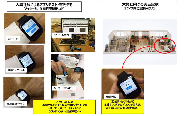 AIを活用したウェアラブル端末・配送作業分析｜DAIKO XTECH